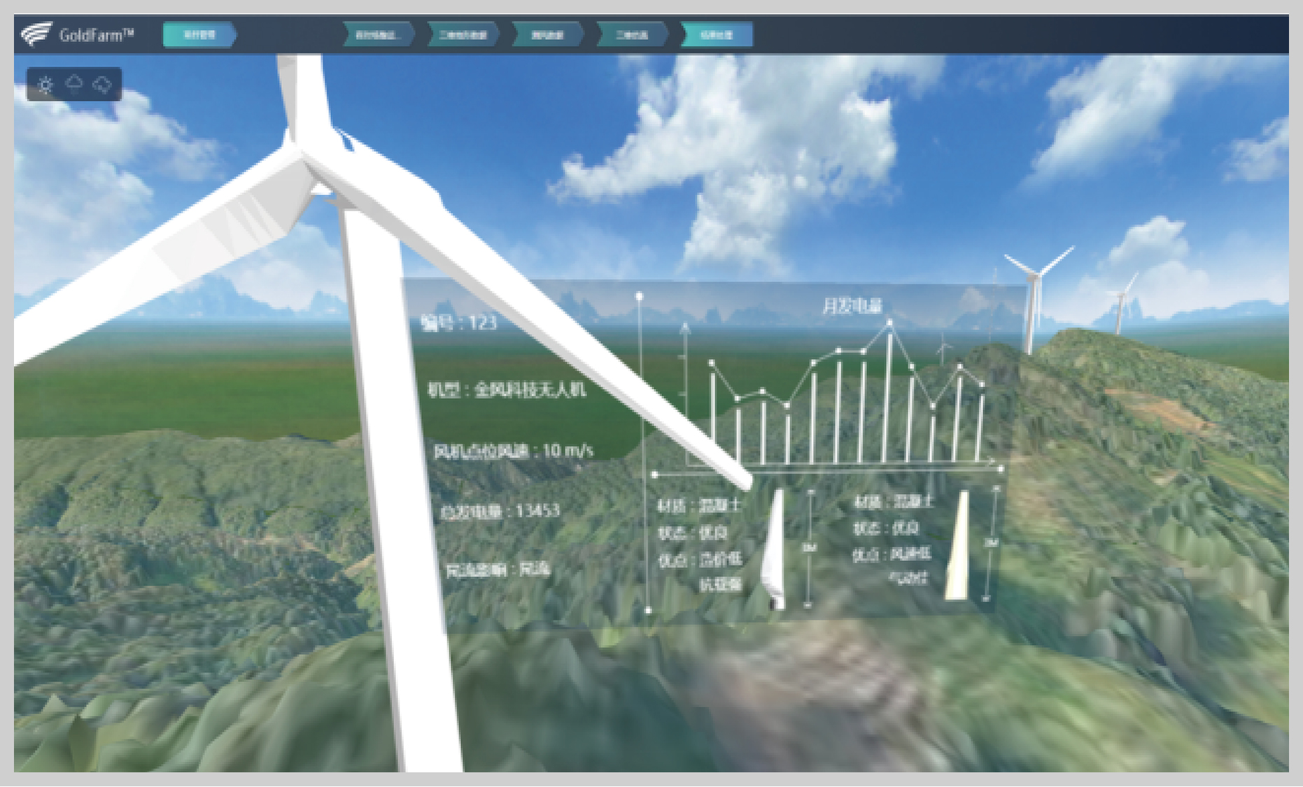 金風(fēng)智慧風(fēng)電資源管理(lǐ)系統