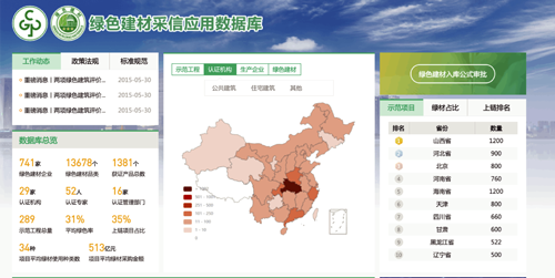 綠色建材采信應用數據庫